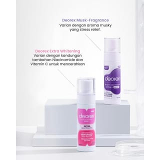 DEOREX Body Odorizer Spray 60 (ml) Deodorant/ Antiperspirant/Deodorize ...